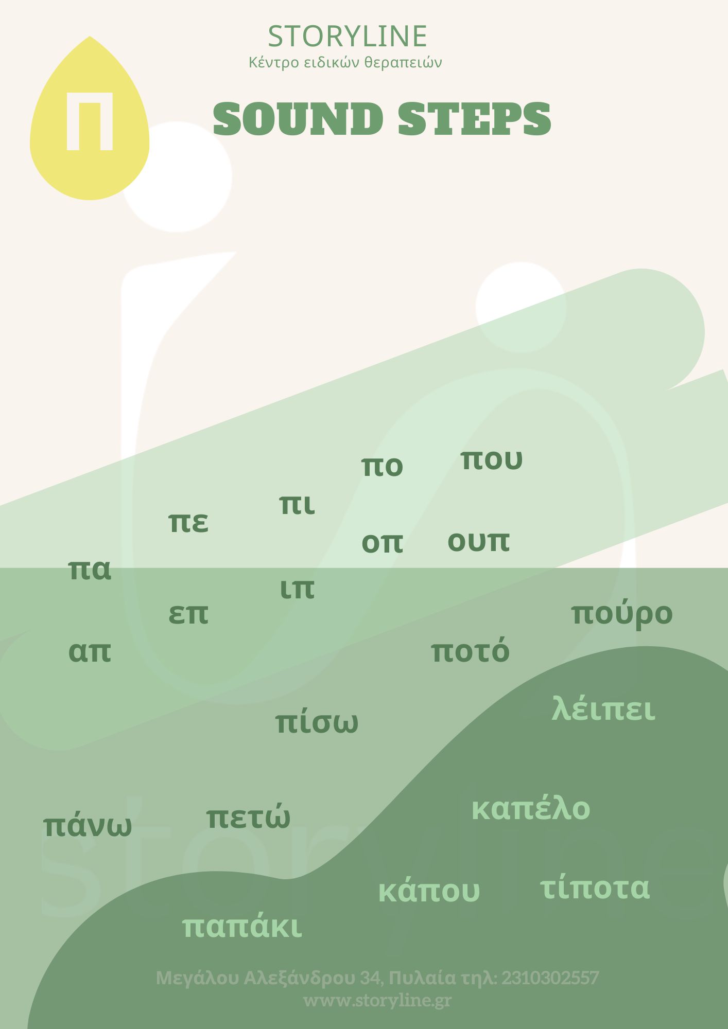Άρθρωση του "π"
