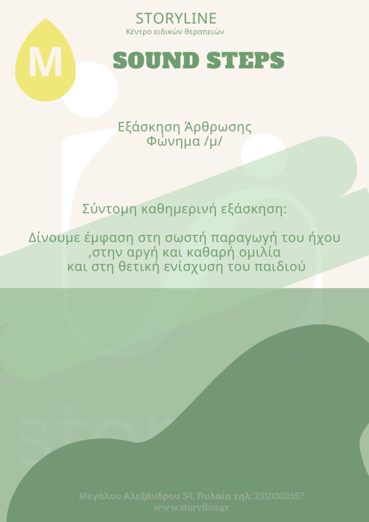 Άρθρωση του "μ"