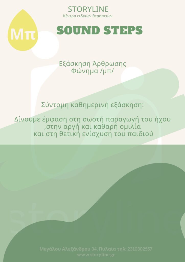 Άρθρωση του "μπ"
